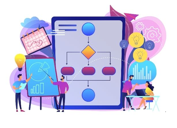 Modelagem de Processos de Negócio